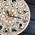 Тематические интерьерные настенные часы бесшумные Знаки зодиака CL-0358