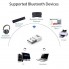Беспроводной Bluetooth 4.0 + EDR USB адаптер Orico BTA-409-WH с поддержкой aptX чип CSR8510 White