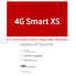 Стартовый пакет Vodafone 4G Smart XS
