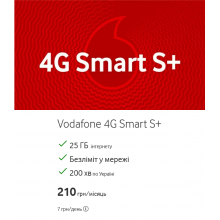 ОПЛАЧЕНО на ГОД Без Абонплат | тариф Vodafone 4G Smart S Plus