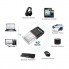 Беспроводной Bluetooth 4.0 USB адаптер Ugreen US192 с поддержкой aptX чип CSR8510 Black